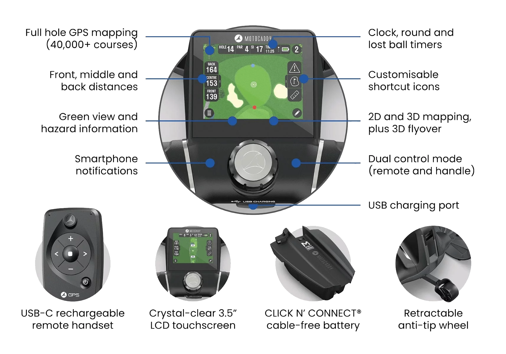 Motocaddy M7 Remote GPS 2026