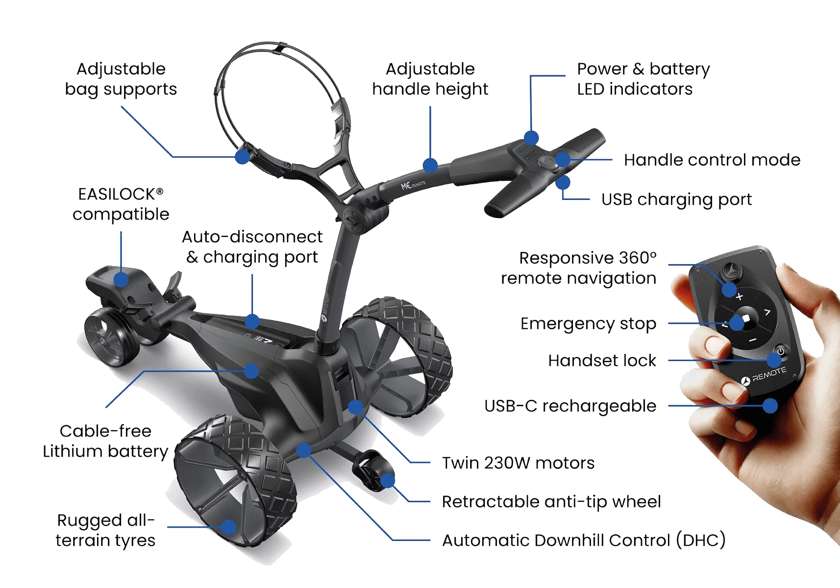 Motocaddy ME Remote Specifications