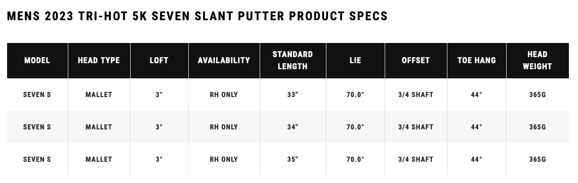 Specification for Odyssey Tri-Hot 5K Seven S Golf Putter