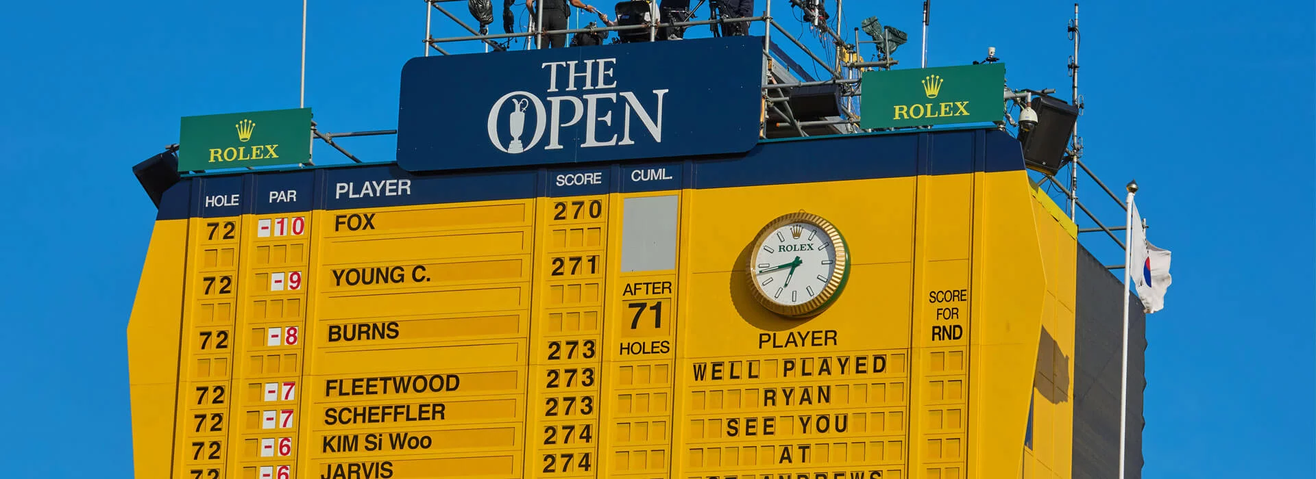 154th Open Scoreboard