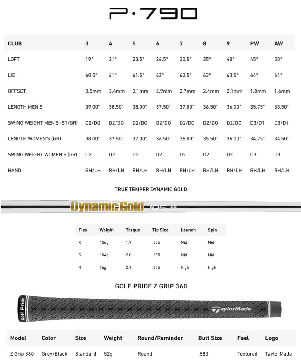 Specification for TaylorMade P790 Golf Irons - Steel