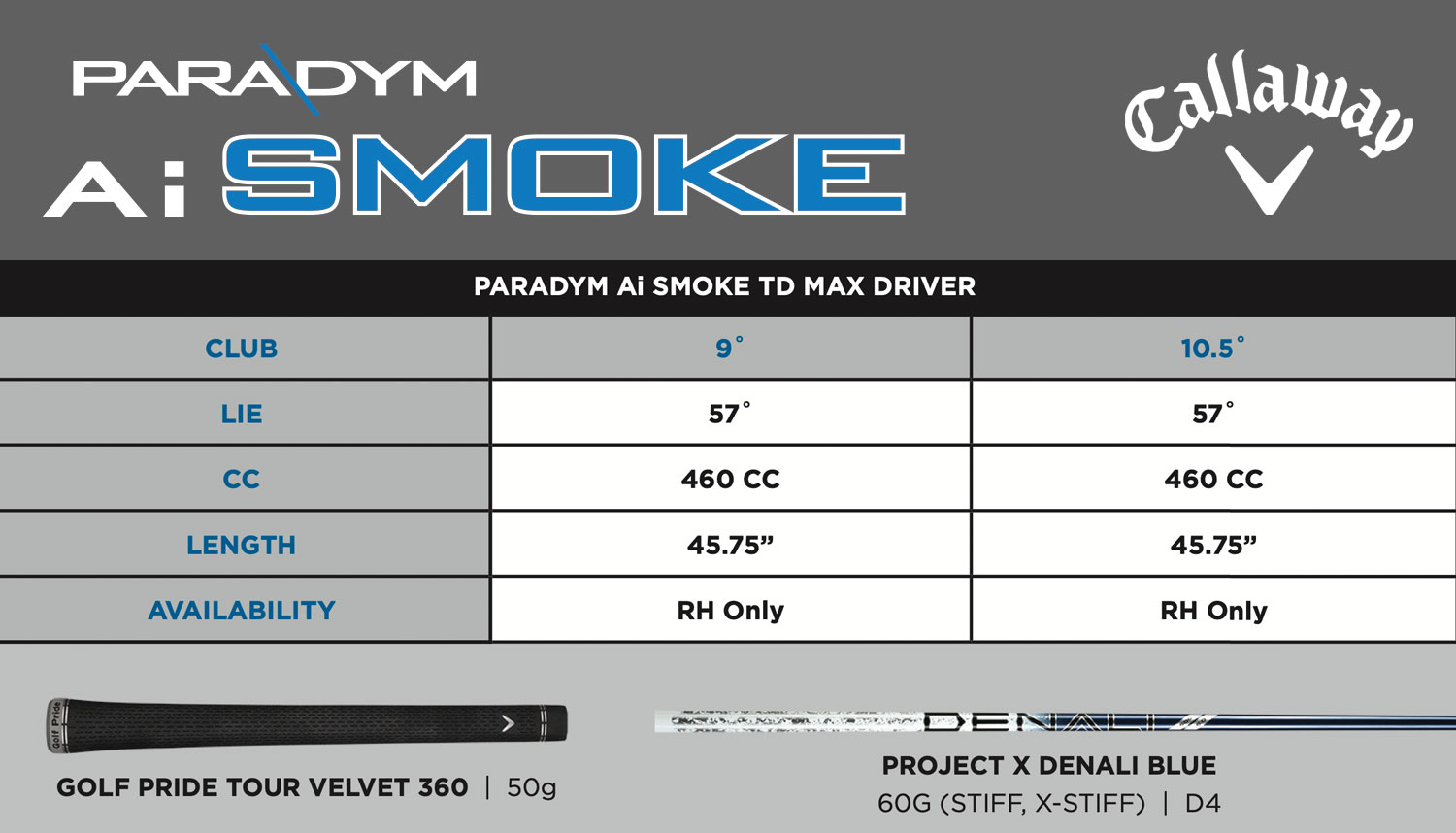 Specification for Callaway Paradym Ai Smoke Triple Diamond Max Driver