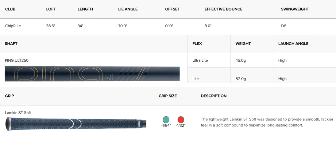 Specification for Ping ChipR Le Golf Chipper