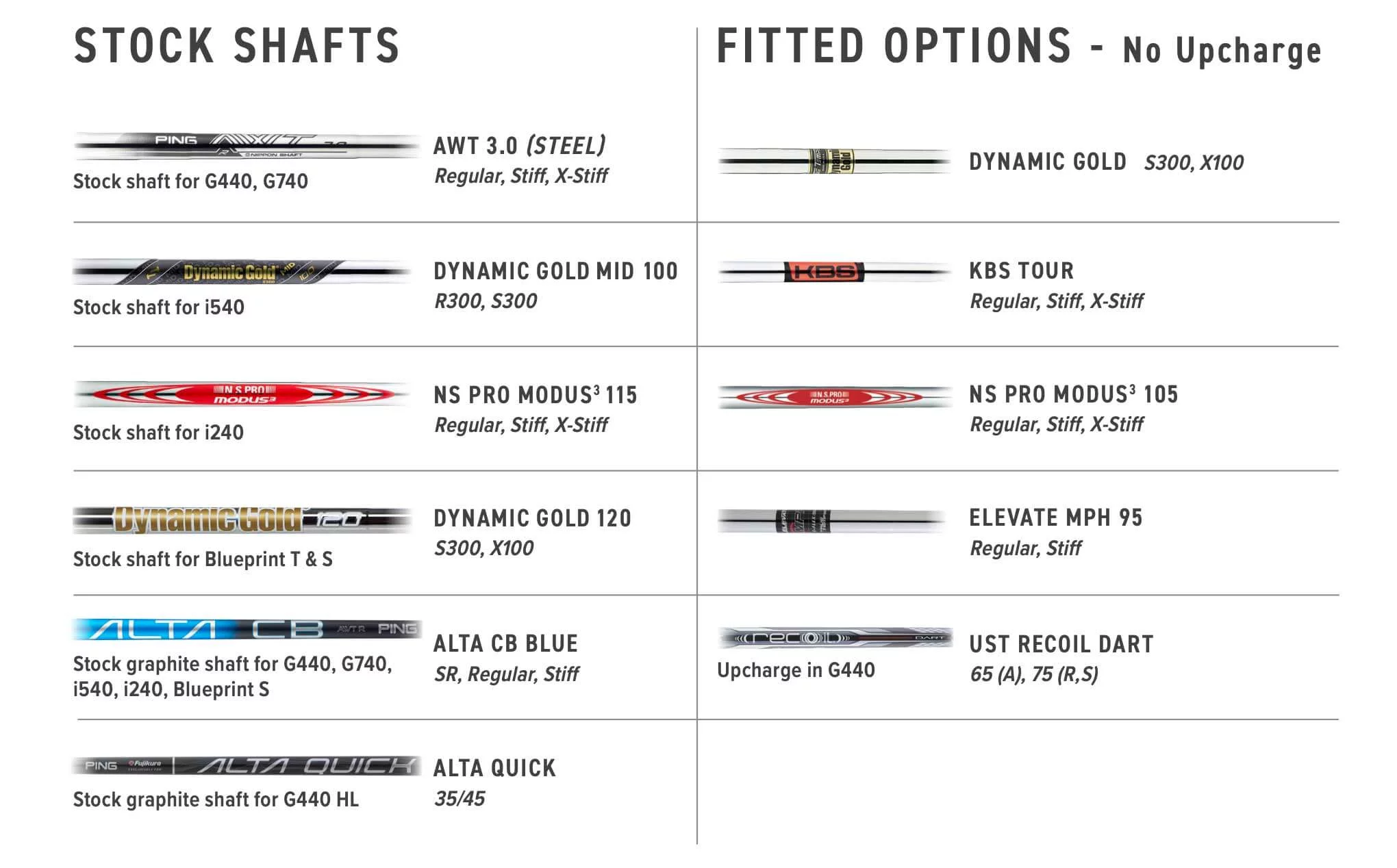 Ping i540 Shaft Options