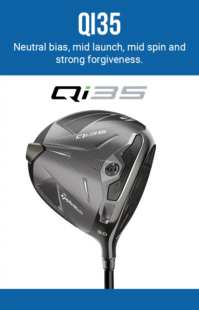 TaylorMade Qi35 Driver