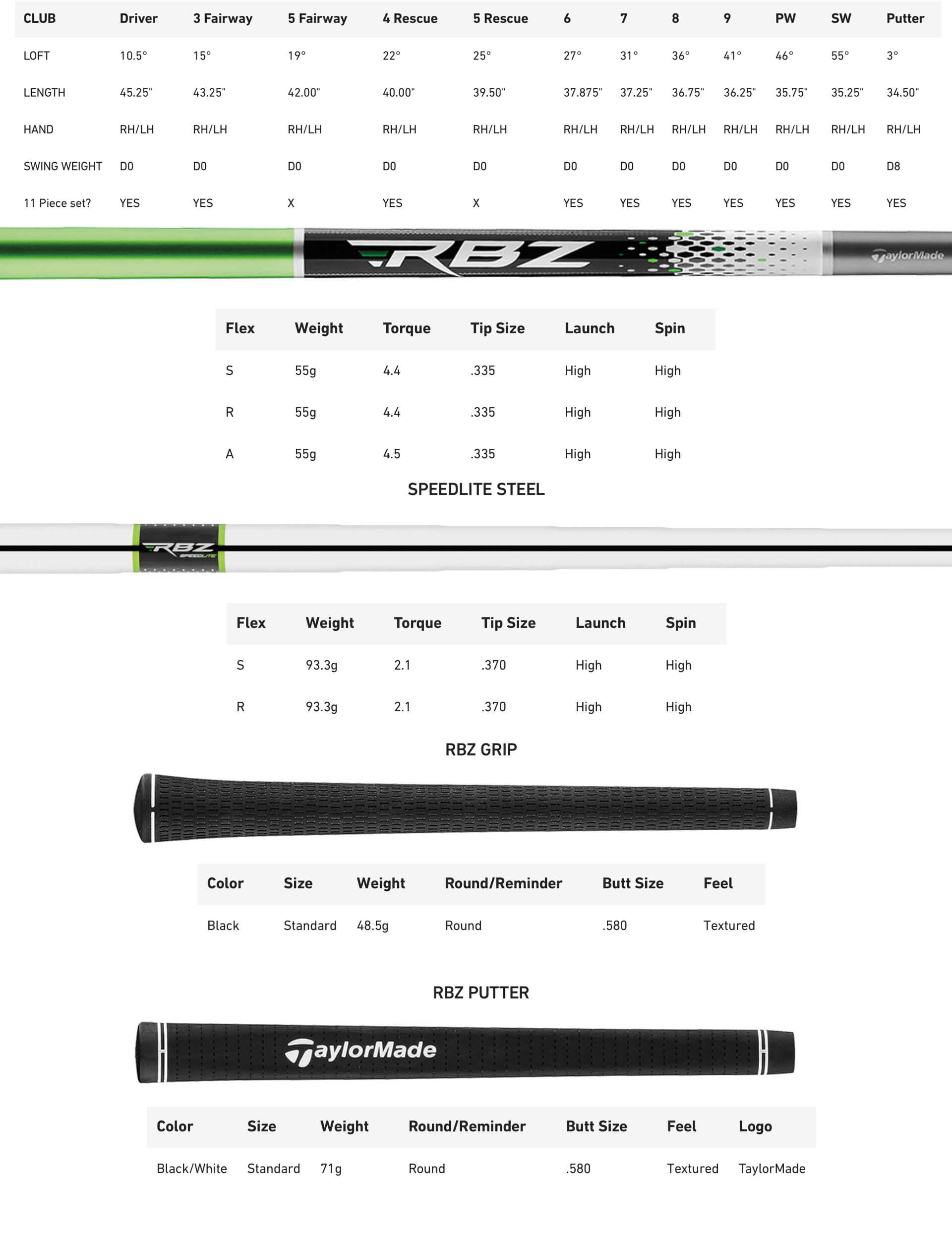 Specification for TaylorMade RBZ SpeedLite Mens 11 Piece Package Set - Graphite