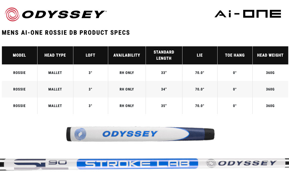 Specification for Odyssey Ai-ONE Rossie Double Bend Golf Putter