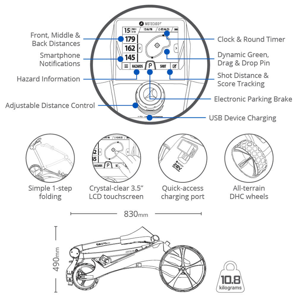 Specification for Motocaddy S5 GPS DHC Electric Golf Trolley 2024 - Standard Lithium