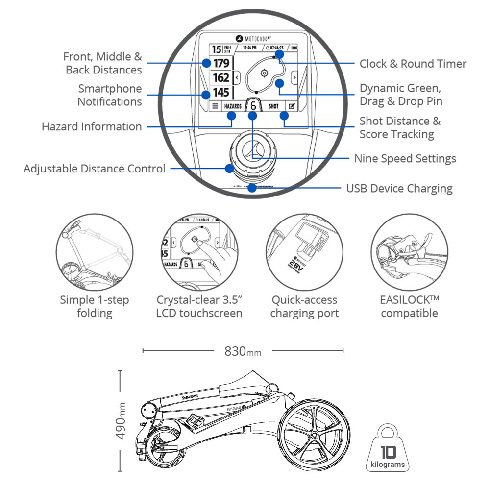 Specification for Motocaddy S5 GPS Electric Golf Trolley 2024 - Standard Lithium