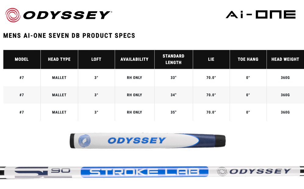Specification for Odyssey Ai-ONE Seven Double Bend Golf Putter