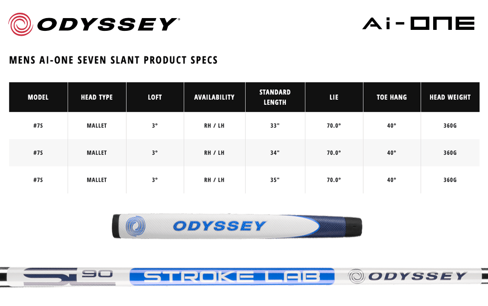 Specification for Odyssey Ai-ONE Seven Slant Golf Putter