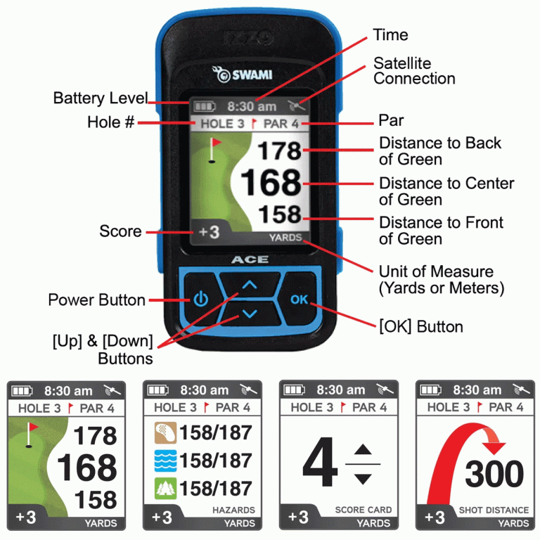 Specification for Izzo Swami Ace Golf GPS Rangefinder - Green