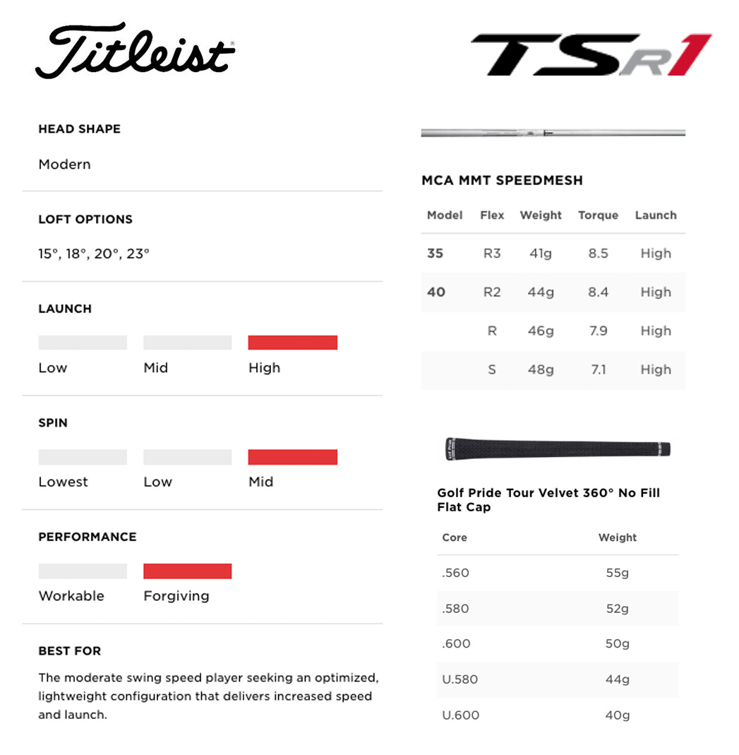 Specification for Titleist TSR1 Golf Fairway Woods