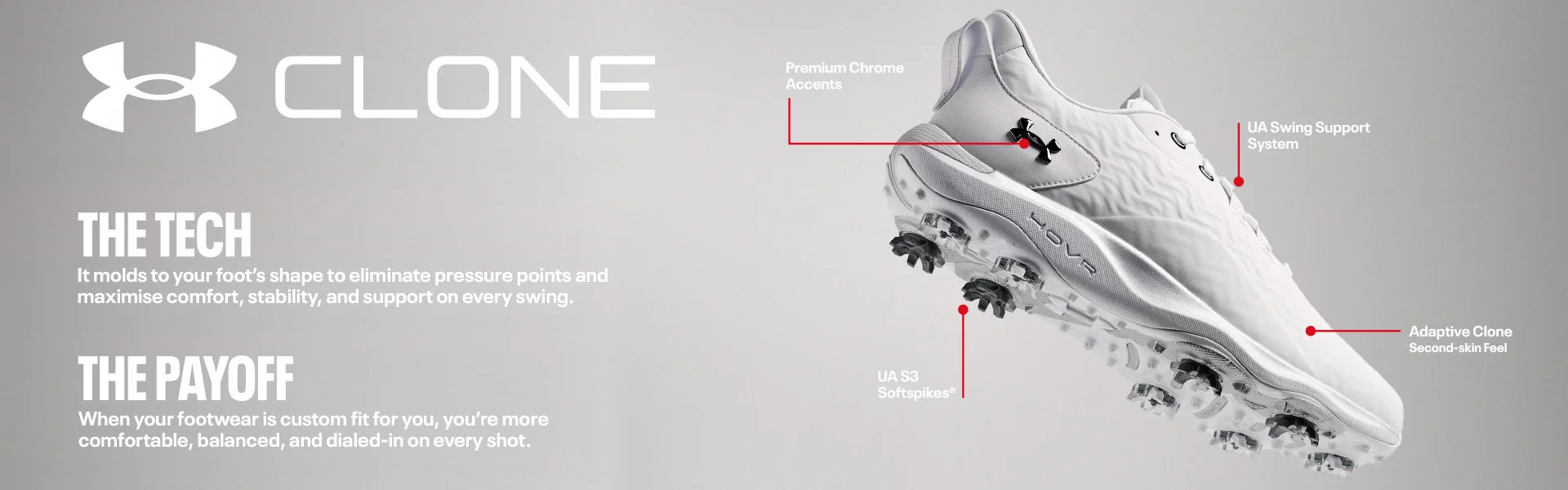 Under Armour Drive Pro Clone Golf Shoes