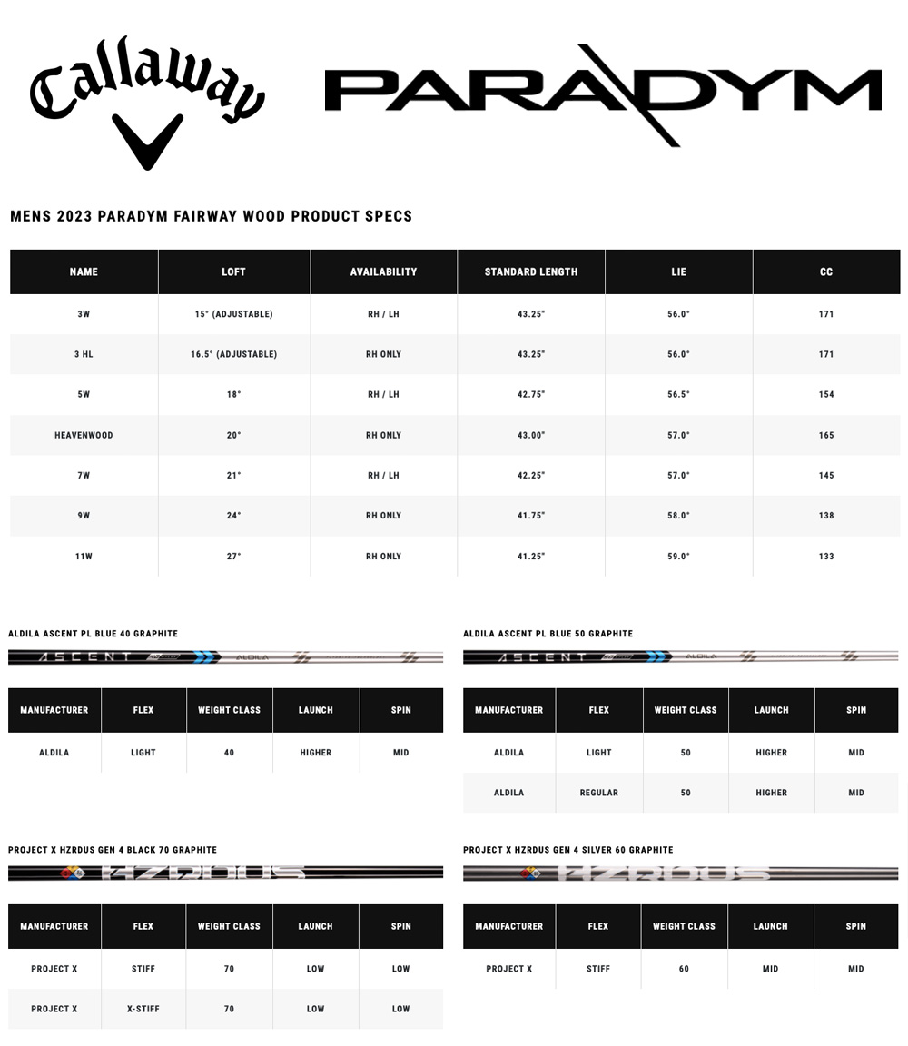 Specification for Callaway Paradym Golf Fairway Woods