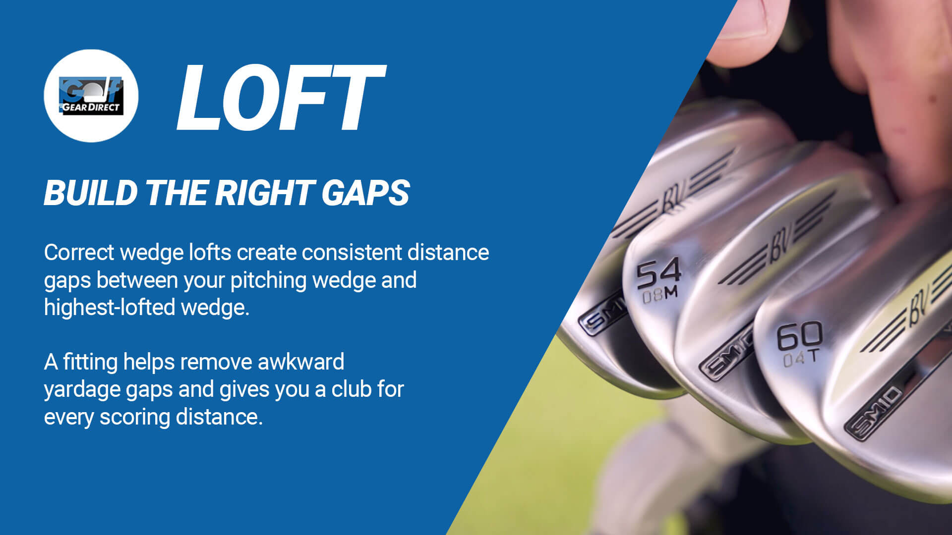 Wedge Fitting: Loft