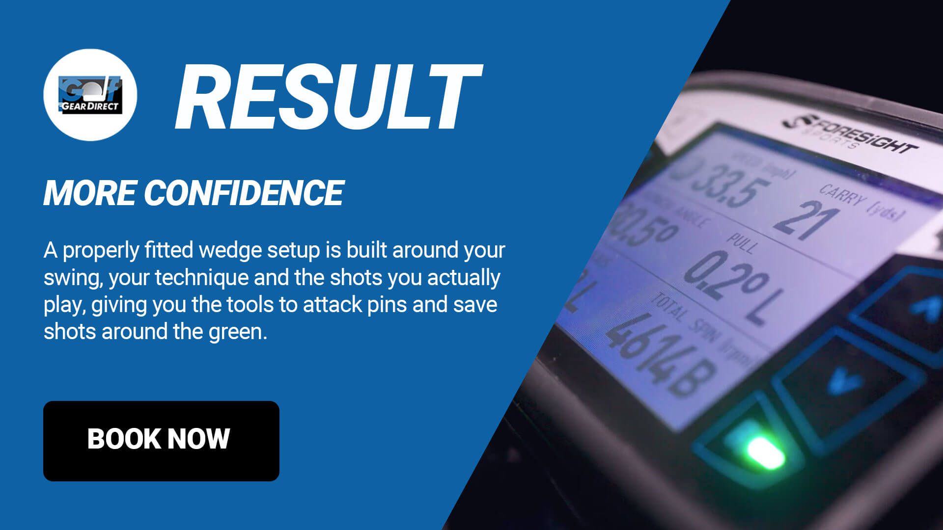 Wedge Fitting: Result