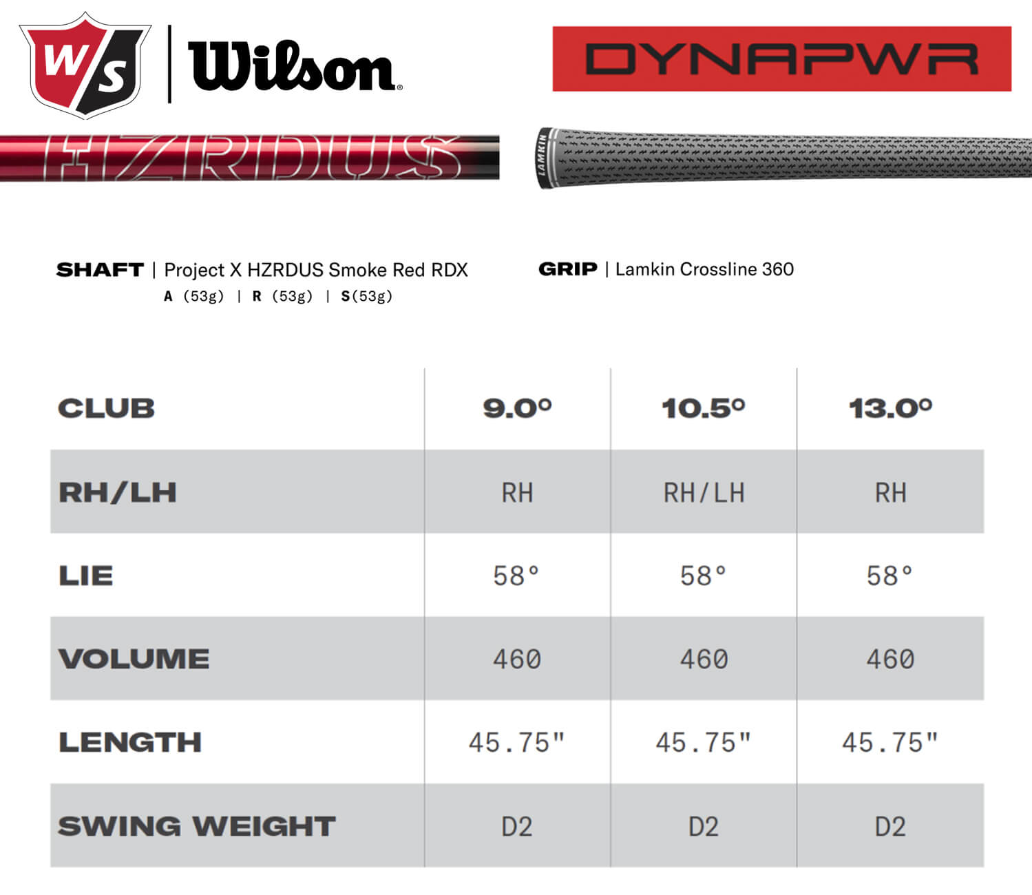 Specification for Wilson Dynapower Titanium Golf Driver
