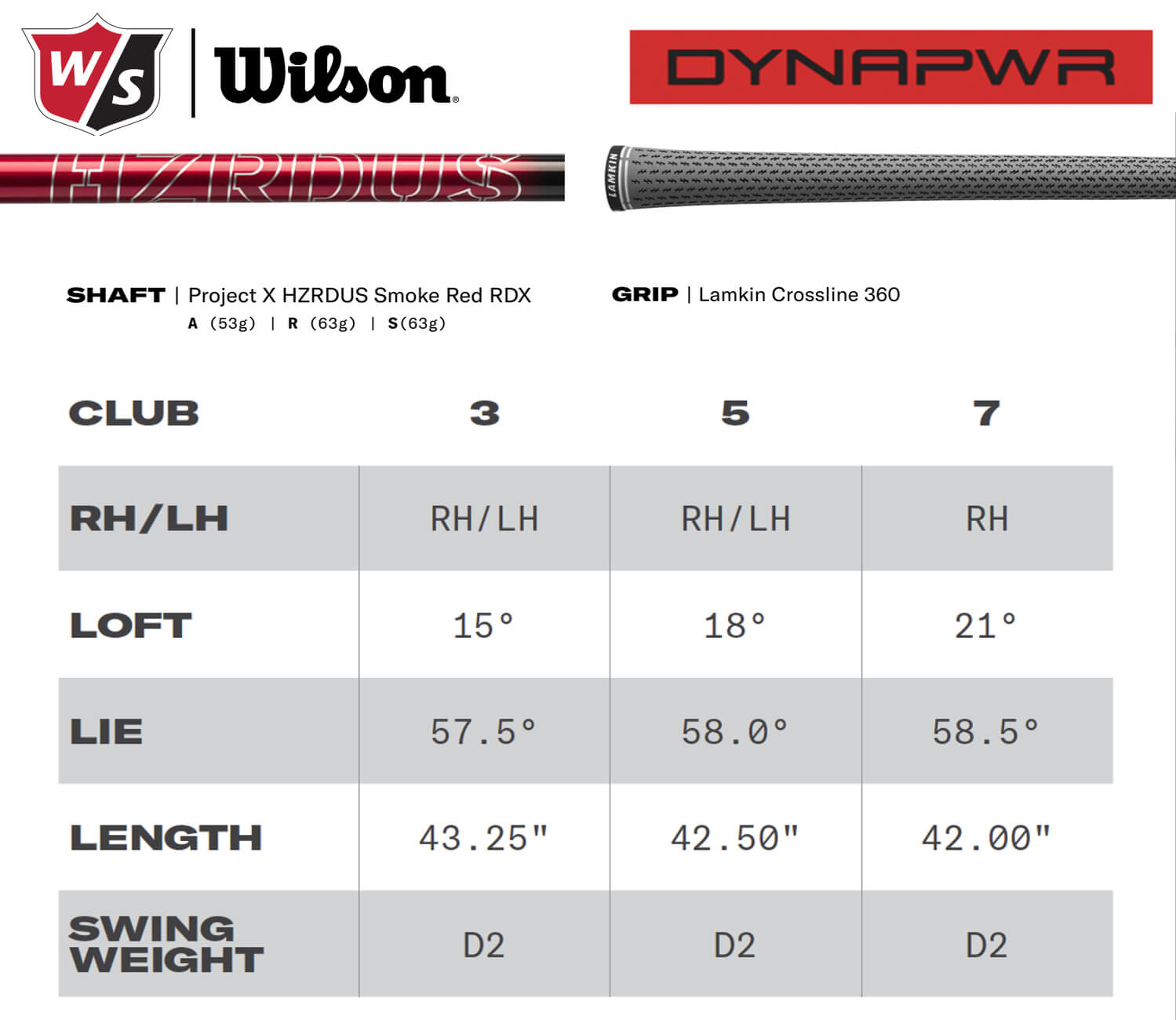Specification for Wilson Dynapower Golf Fairway Woods