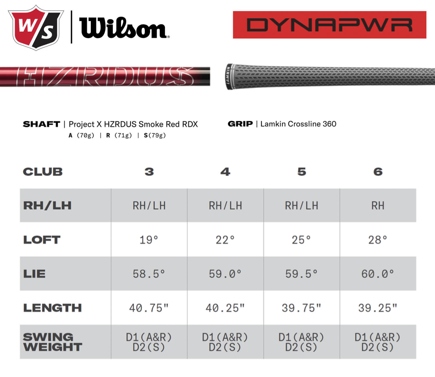 Specification for Wilson Dynapower Golf Hybrids