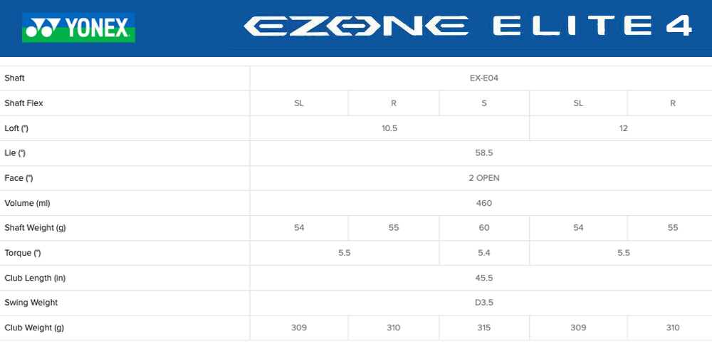 Specification for Yonex Ezone Elite 4 Golf Driver