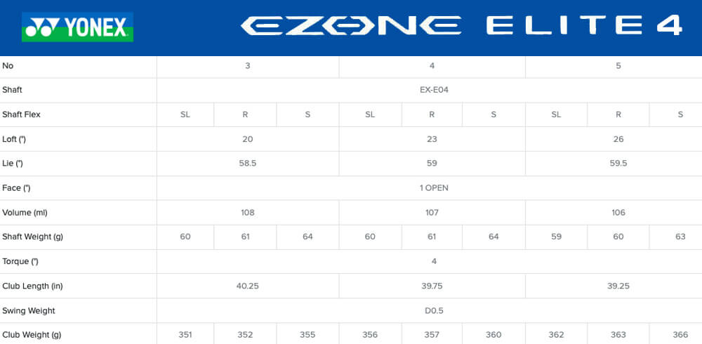 Specification for Yonex Ezone Elite 4 Golf Hybrid