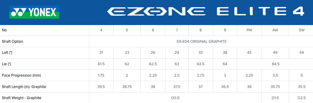 Specification for Yonex Ezone Elite 4 Golf Irons - Steel