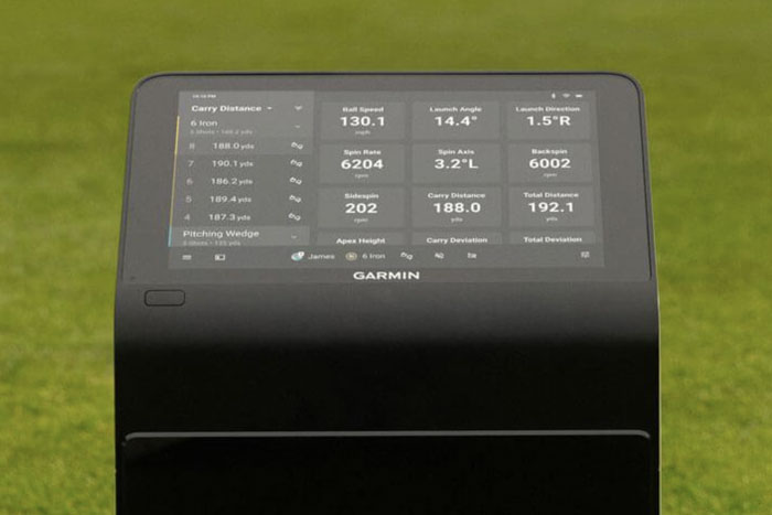 The Smart Golfer's Guide to Club Distances Distance Tech in 2025
