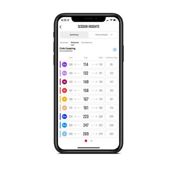 Rapsodo MLM 1 Golf Launch Monitor - main image