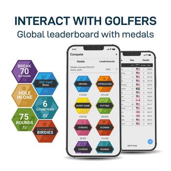 Shot Scope Connex Performance Golf Tracking Tags - main image