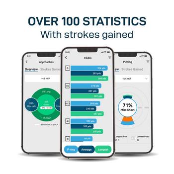 Shot Scope Connex Performance Golf Tracking Tags - main image