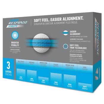 TaylorMade Tour Response Stripe Neon Golf Balls - Blue - main image