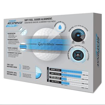 TaylorMade Tour Response Stripe Golf Balls - White/Blue - main image