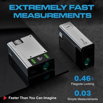 CaddyTalk Cube Golf Laser Rangefinder - Black Case - main image
