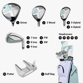 Callaway Reva 11-Piece Ladies Golf Package Set - Peach & Surf - main image