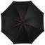 TaylorMade Single Canopy 60'' Golf Umbrella - Black/White/Grey - thumbnail image 2