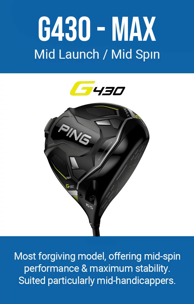 Ping G430 MAX