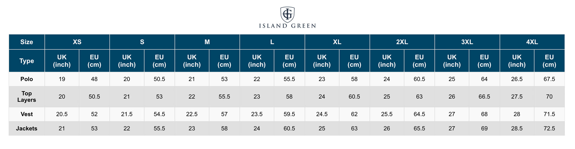 Size Chart for Island Green Professional Winter Golf Clothing Bundle - Navy