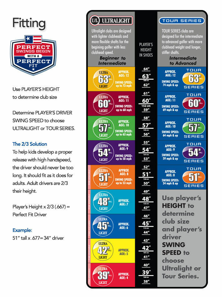 Size Chart for US Kids UL7 5 Club Golf Package Set Age 8 (51'') - Orange