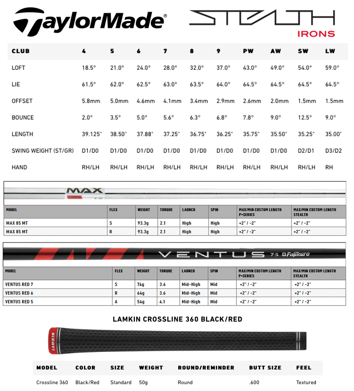 specification
