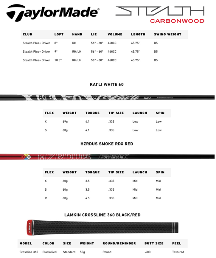 specification